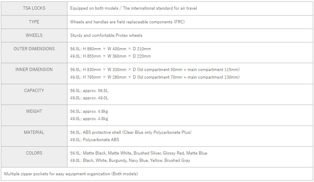 Shibuya Transporter Recurve Case with wheels 49.0L