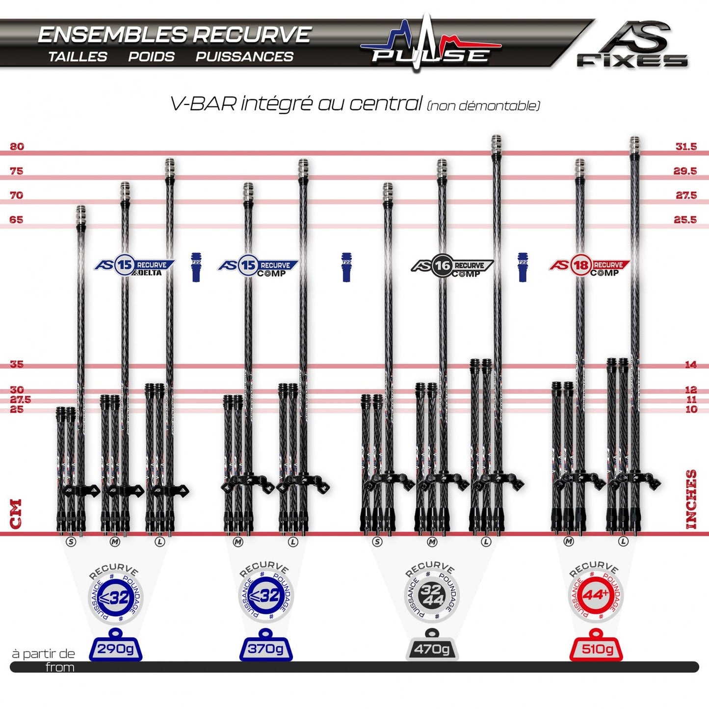 Arc Systeme Pulse AS 15 Recurve Comp Kit