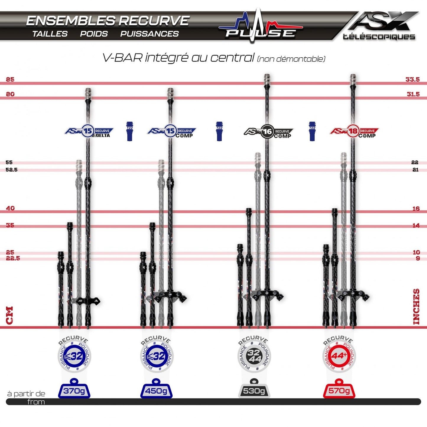 Arc Systeme Pulse AS X18 RECURVE COMP KIT T22 (AIM55 INCLUDED) DOUBLE X85/40cm (33.5/16in)