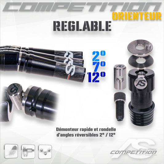 Arc Systeme Quick Lock Trio