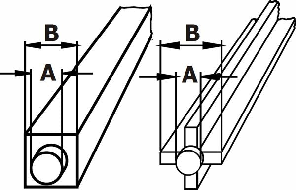 Beiter Flu Pin
