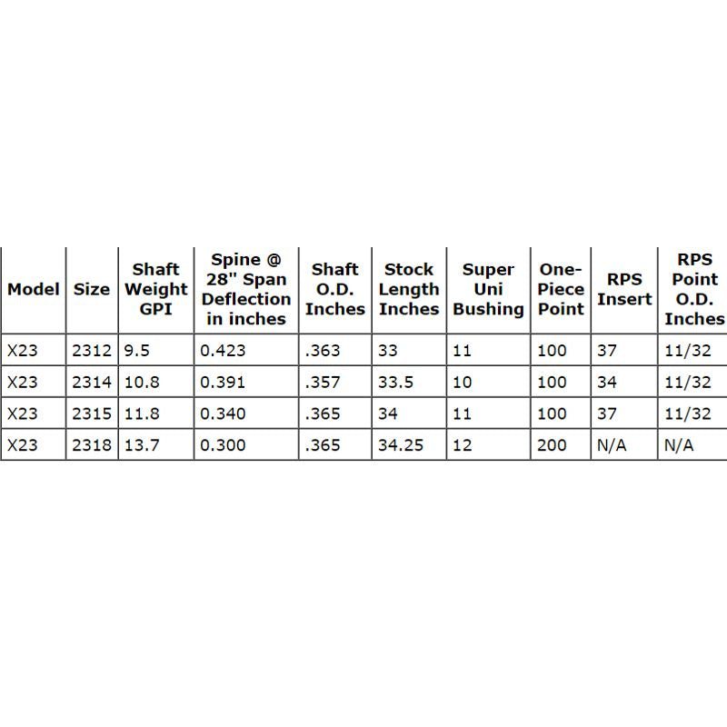 Easton X23 TWO TONE shaft