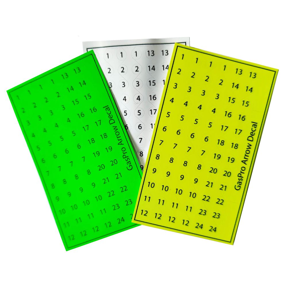 Gas Pro Number Decals