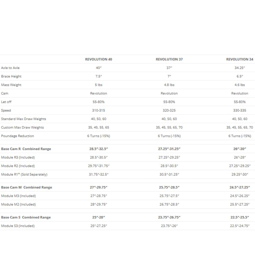 Mybo Revolution 34 (2025) - (26-30in)
