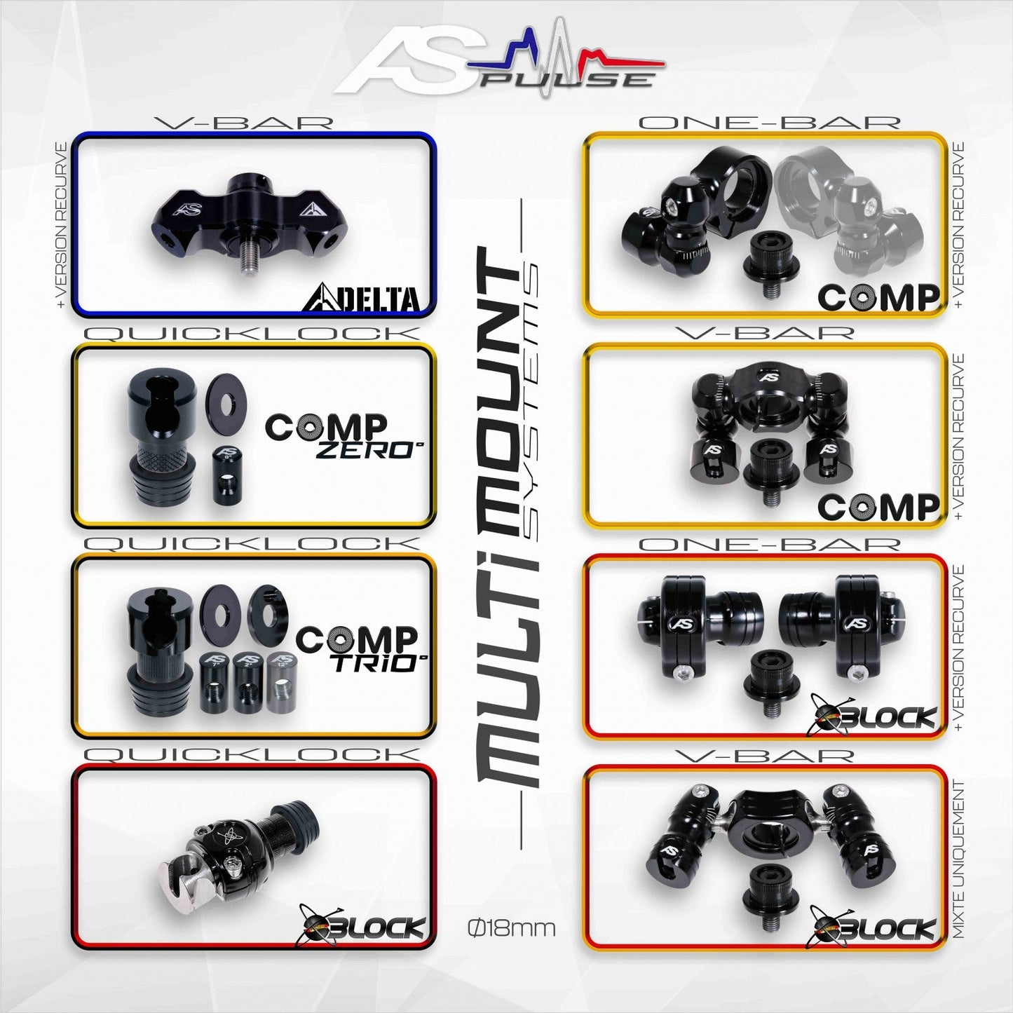 Arc Systeme Pulse QUICK LOCK TRIO (CENTRAL ONLY)  2-7-12